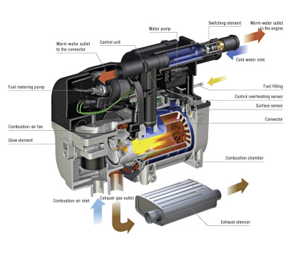 hydronichowitworks02_big.jpg